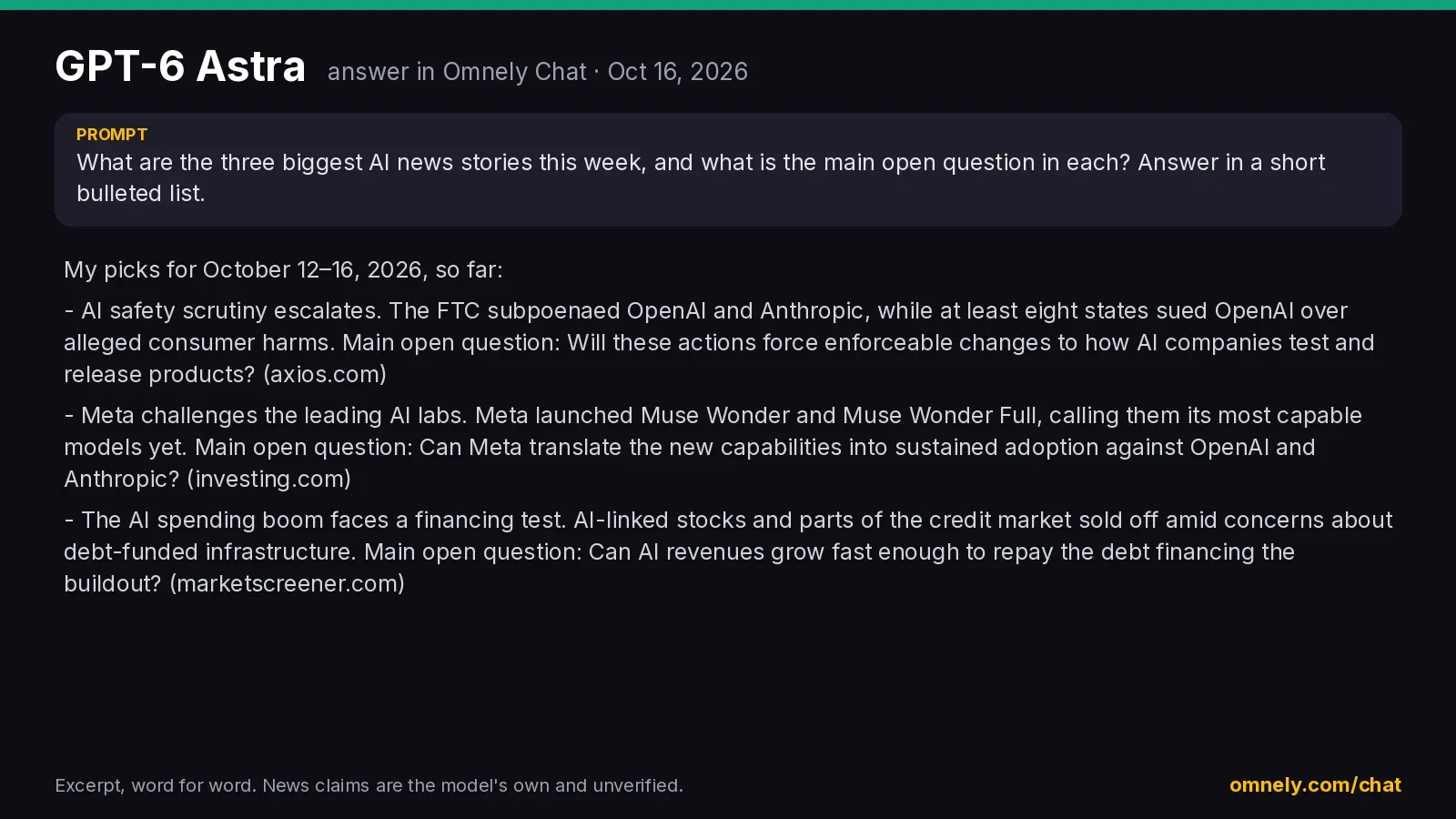 GPT-6 Astra answer card in Omnely Chat: three AI news stories this week and an open question for each